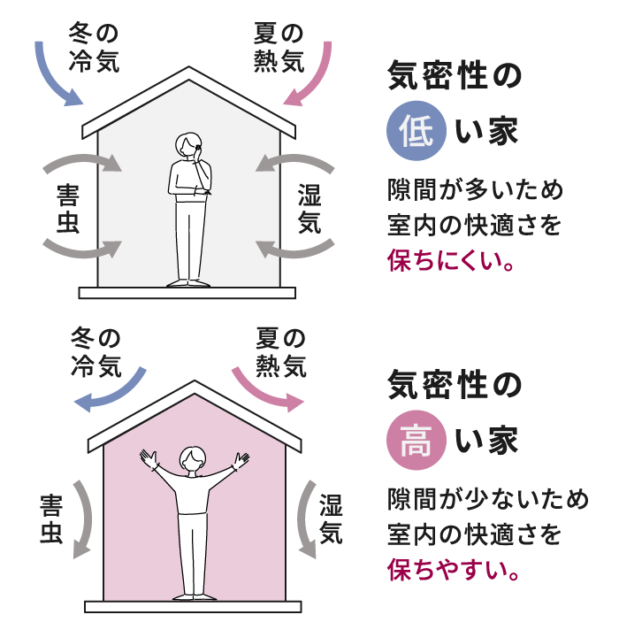WITHDOM建築設計 福岡 注文住宅